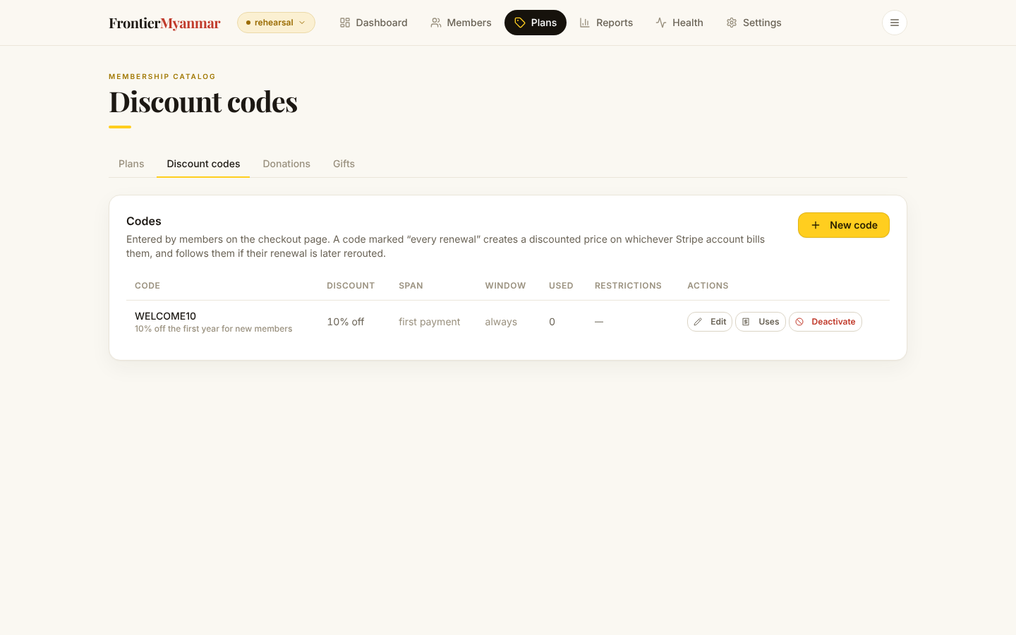 The discount codes list