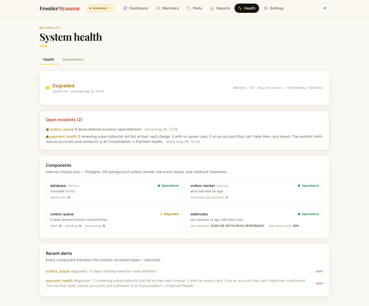The system health screen