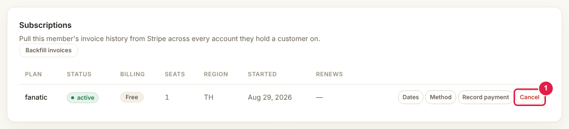 The cancel button on a subscription row