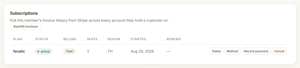 The subscriptions card on a member page
