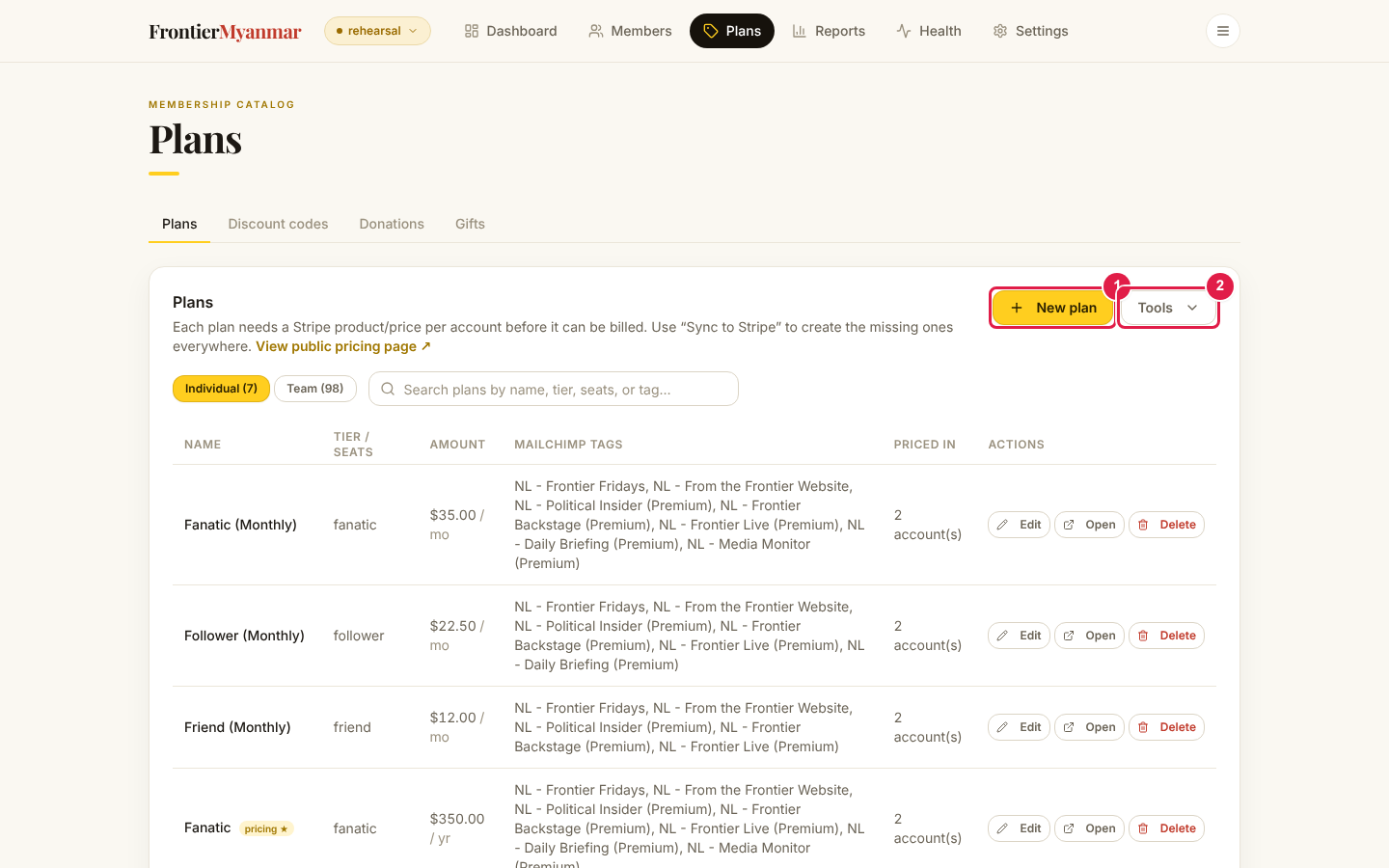 The plan catalog