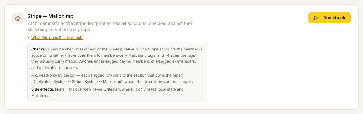 The Stripe to Mailchimp overview
