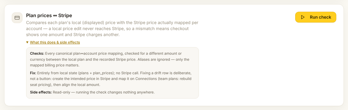 The plan prices check