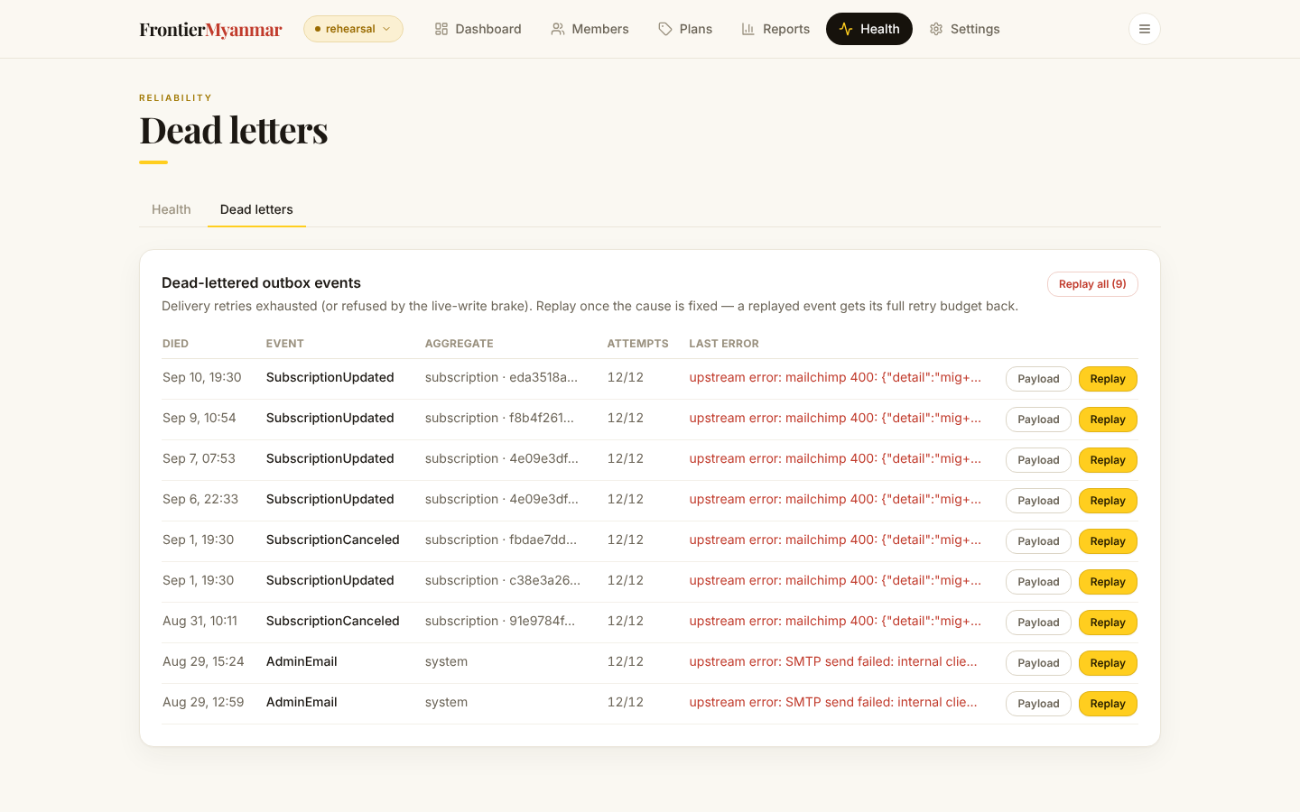 The dead letters screen