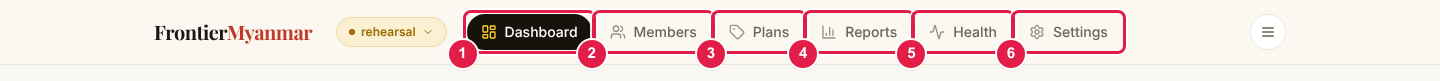 The top bar of the admin portal with each tab numbered