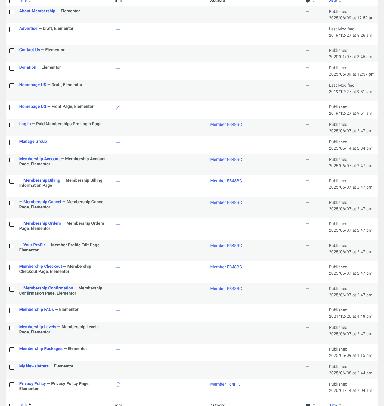 The WordPress pages list